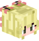 anjapanda